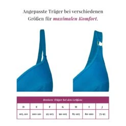 Bikinitop Mit Bügeln "Swim Support" | Türkis 19 Bikinitop Mit Bügeln "Swim Support" | Türkis -Outlet COSABELLA Store 5 Infografik HighRes min 1280x1280