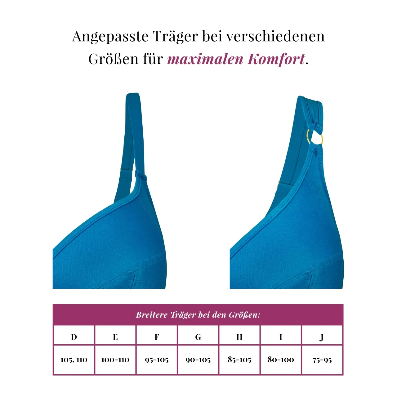 Bikinitop Mit Bügeln "Swim Support" | Türkis 11 Bikinitop Mit Bügeln "Swim Support" | Türkis – Bild 9